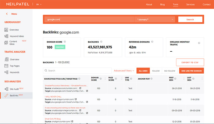 เครื่องมือในการเช็ค backlink
